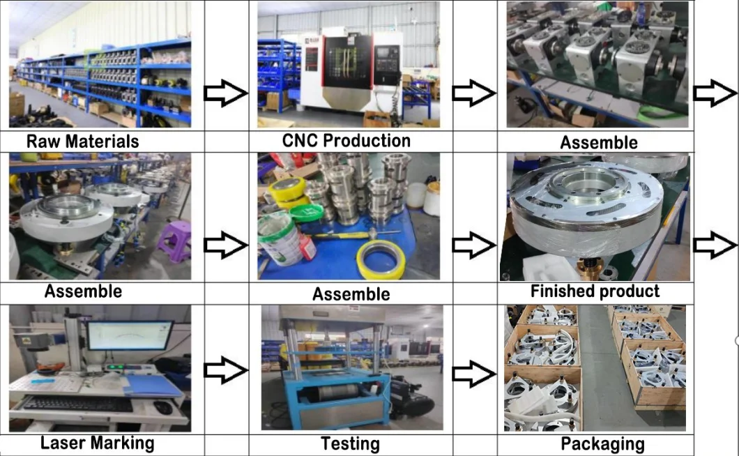 1000kg Heavy Load Lifting Device Logistics Robot Lifter Machine Lifting and Rotate Device for Warehouse Lifting Agv Robot Vehicle