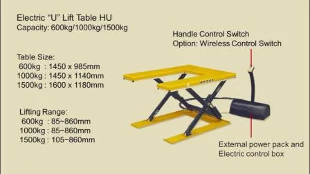 Mesa Elevatória Elétrica de Baixo Perfil (SÉRIE HL-Y)